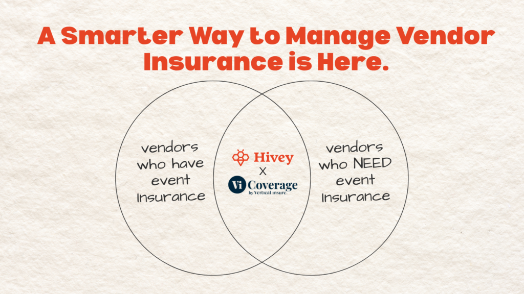 Smarter way to manage vendor insurance with Hivey and ViCoverage.